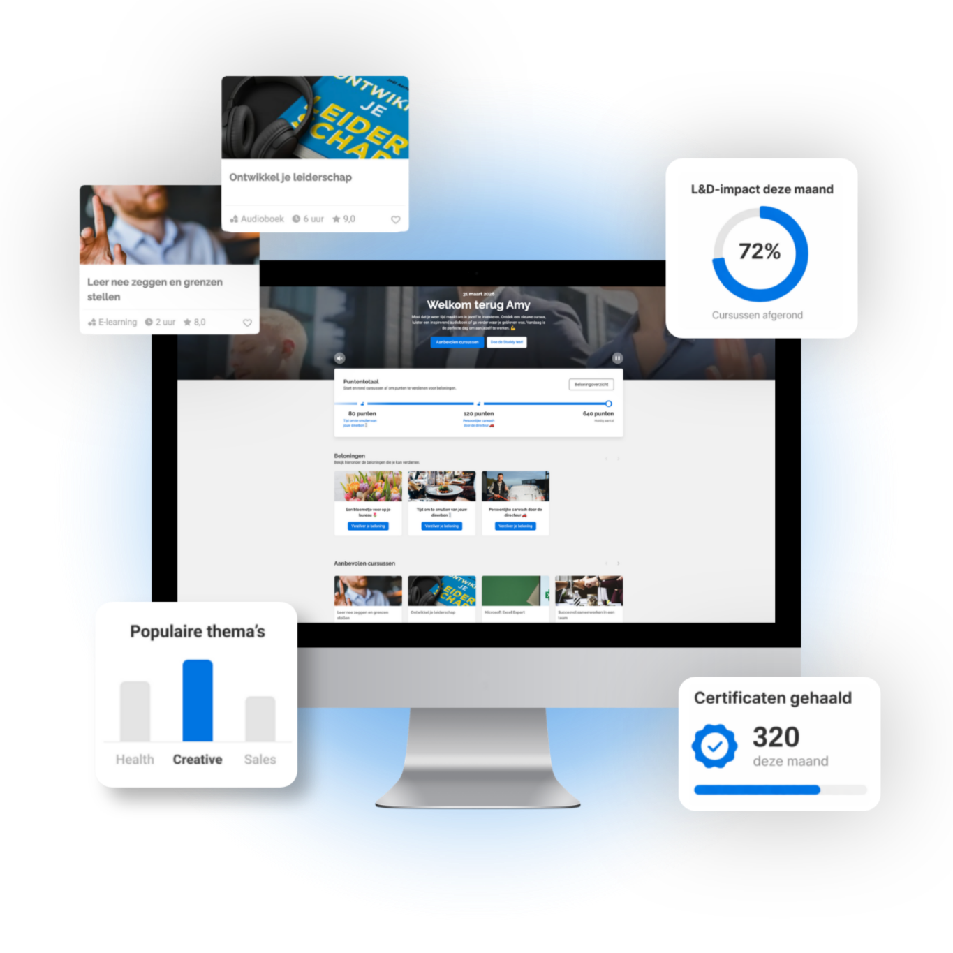 totale animatie pagina